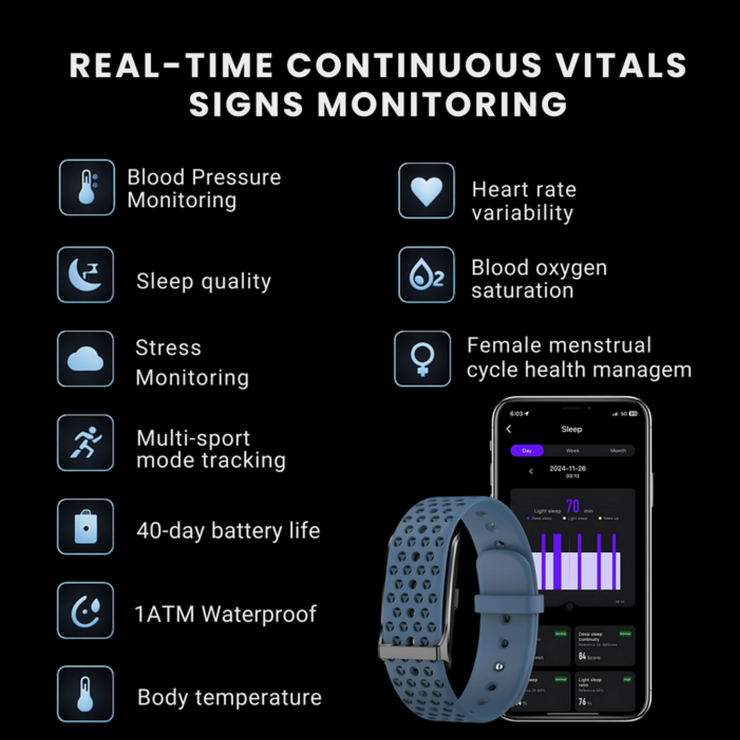 Zerenzi™ - Wellness Smart Band