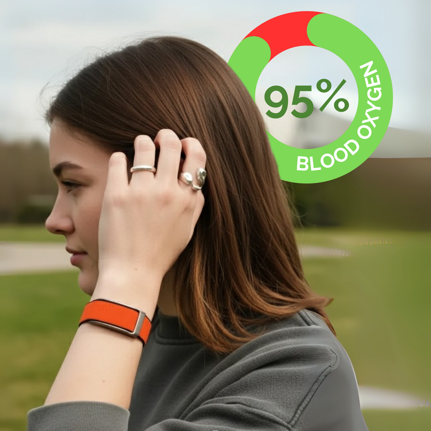 Zerenzi™ - Wellness Smart Band