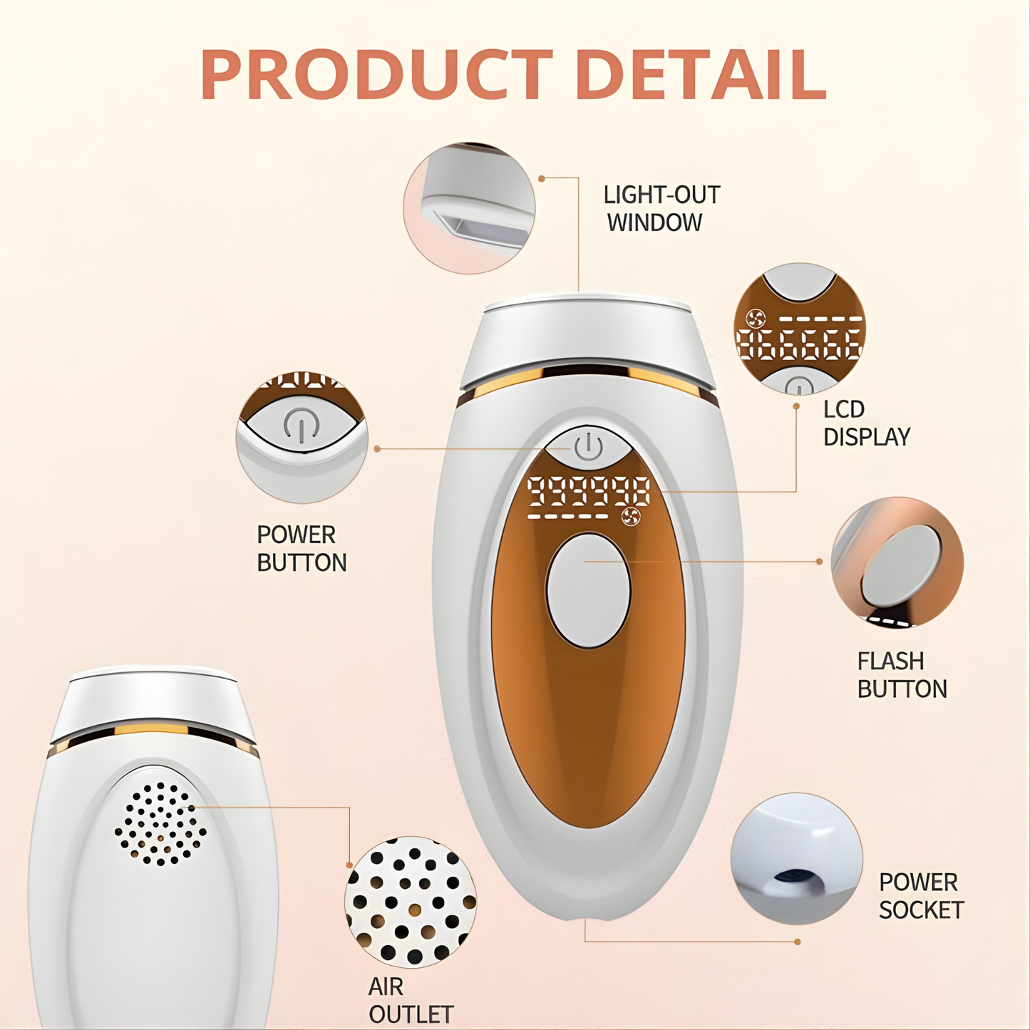 Zerenzi™ - Hair Remover