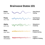 Zerenzi™ - Resonance generator