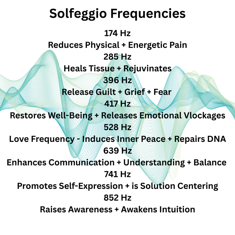 Zerenzi™ - Resonance generator